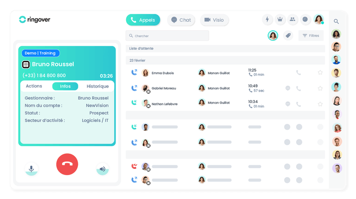 Téléphonie - VOIP - VoiP RINGOVER