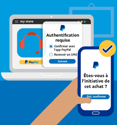 Paiement en ligne - NeoBanque - PayPal Paiement