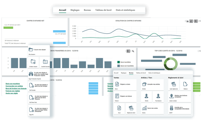 EDI - Grossistes - Synchronisation comptable SAGE 50